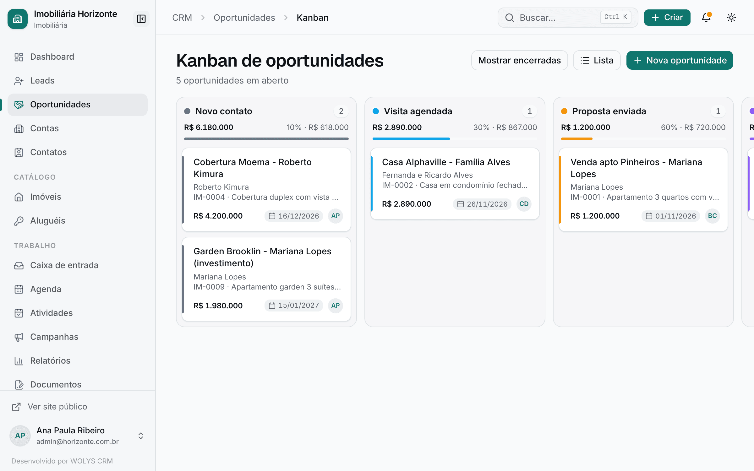 Tela do módulo CRM e funil de vendas